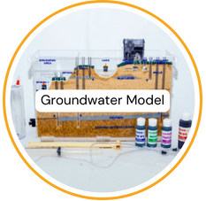Groundwater Model