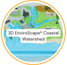 3D EnviroScape® Coastal Watershed