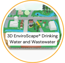3D EnviroScape® Drinking Water and Wastewater